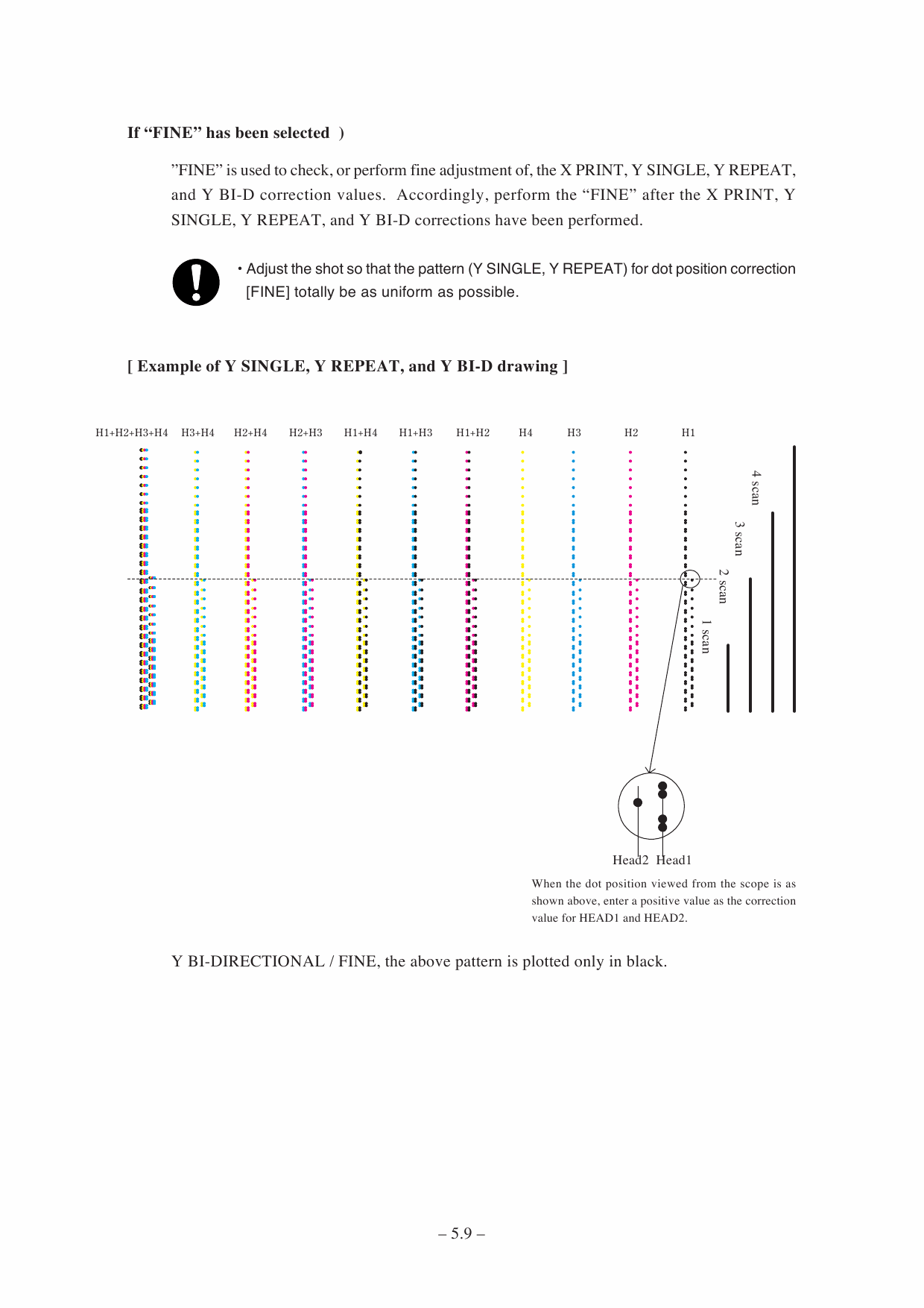 MIMAKI JV3 250SP MAINTENANCE Service Manual-6